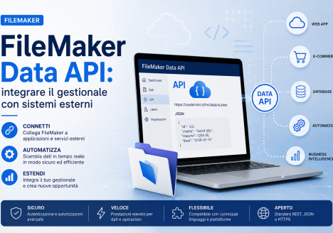 filemaker data api